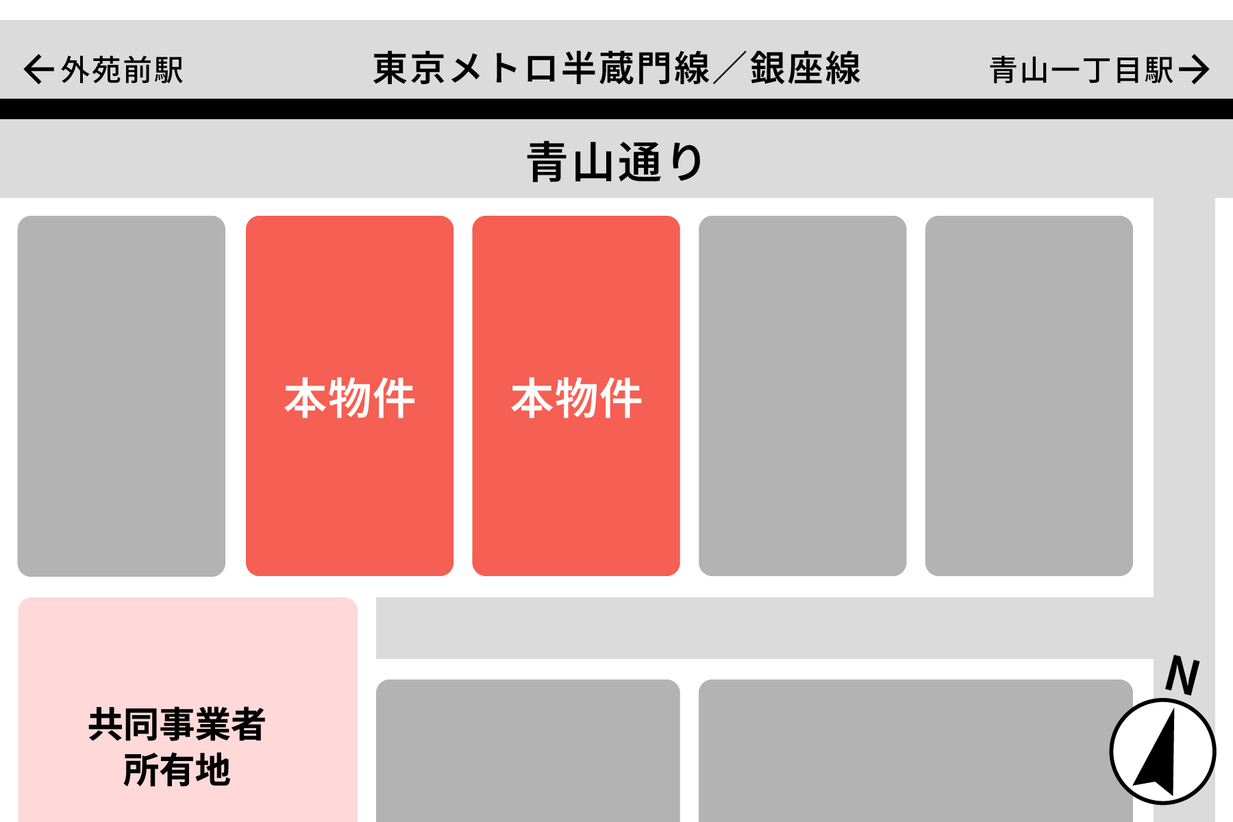 外苑前駅前 ビル2棟 フェーズ２ | ファンド説明6
